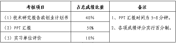 6297f8c646a74c26be012f7e8f691a5c.png QQ图片20200819143320.png