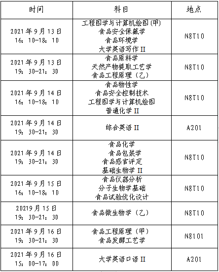 QQ图片20210908165429.png